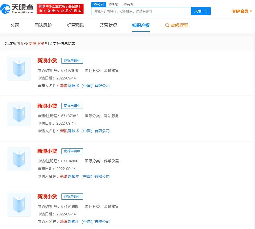 小貸,大廠,頭部,互聯網,整合,加速 小貸行業向頭部集中，互聯網大廠加速整合小貸業務