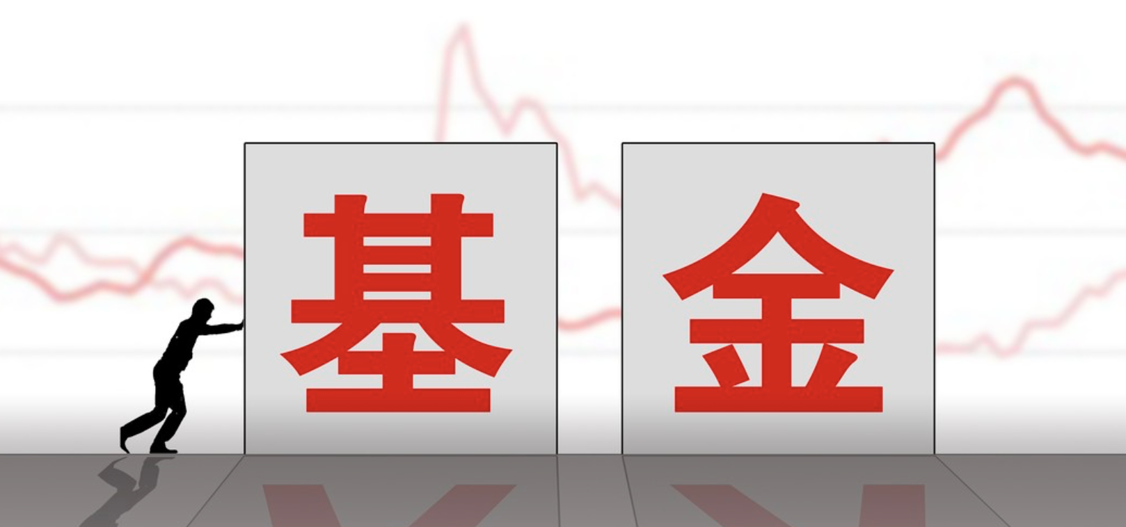 LOF,基金,預警,溢價,密集,大幅 部分LOF基金大幅溢價 基金公司密集預警